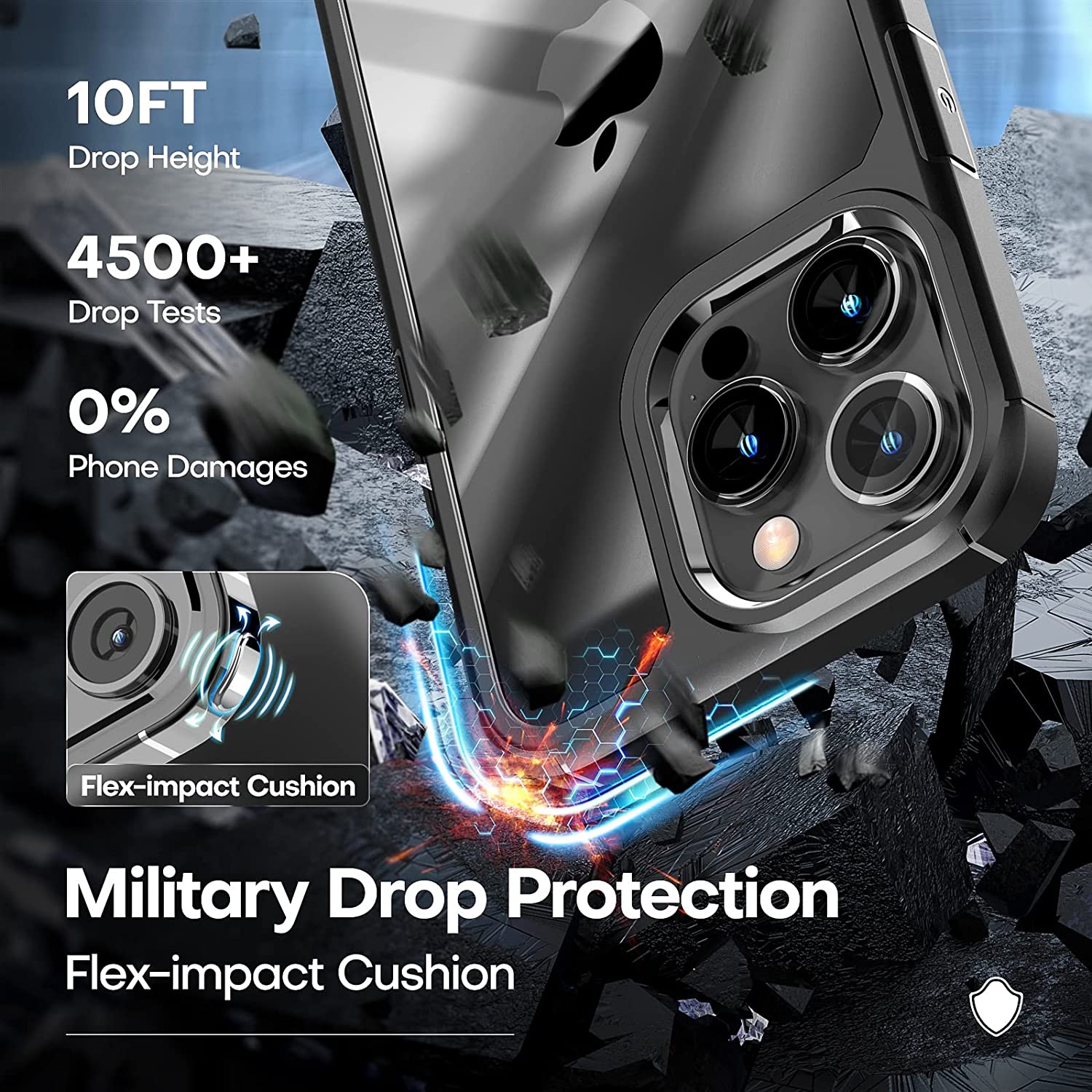 5 in 1 Complete Protection Rugged iPhone Case